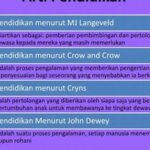 Menggali Lebih Dalam: Apa Sebenarnya Arti Pendidikan yang Hakiki?