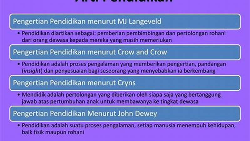 Menggali Lebih Dalam: Apa Sebenarnya Arti Pendidikan yang Hakiki?
