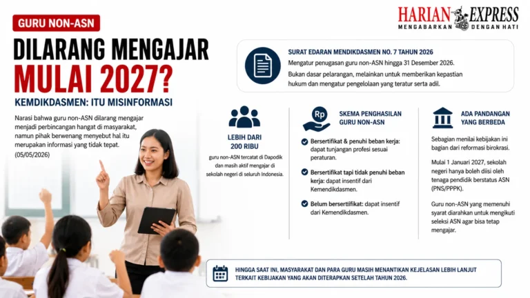 Kabar Larangan Mengajar Bagi Guru Non-ASN, Ini Penjelasan Resmi Kemendikdasmen